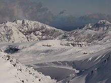 Nevados de Chillan